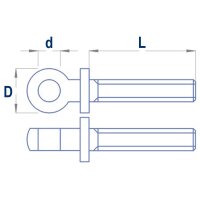 Augenschraube M3x14 mm (10 Stk.)
