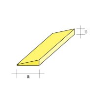 Balsa-Endleiste für symmetrische Profile 4x15/1m...