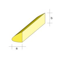 Balsa-Nasenleiste 8x10/950mm