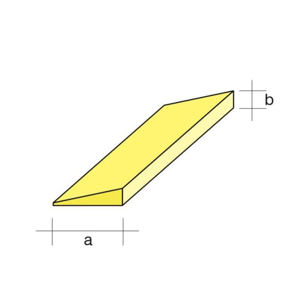 Balsa-Endleiste für symmetrische Profile 6x30/1m beids.kon.
