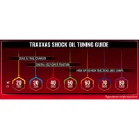 Spinning Carousel Rack with Shock Oil (7)