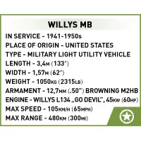 132 PCS HC WWII /3133/ WILLYS MB