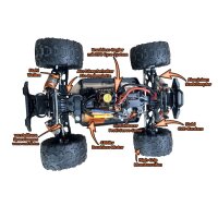 DF06 PRO Brushless 1:14 Truck mit Gyro DF Models 3148