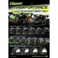 Tire & Wheel B-VIPER 1/8 Buggy Soft White (2)