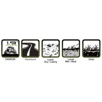 Tire & Wheel CR-MALLET 1.9" Class 1 Black Chrome...