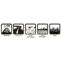 Tire & Wheel CR-CHAMP 1.9" Class 1 Black (2)