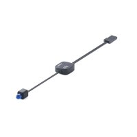 LapWiz Transponder Standard