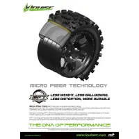 Tires & Wheels X-PIONEER X-Maxx (MFT) (2)