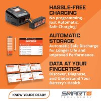 Spektrum 11.1V 850mAh 3S 30C Smart G2 LiPo Battery: IC2